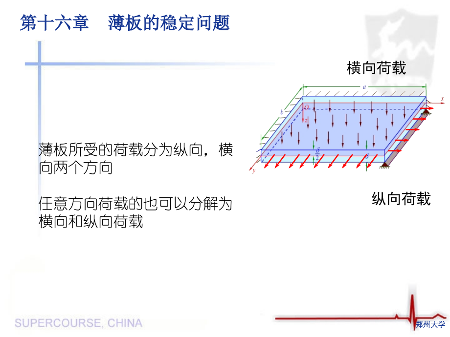 板壳理论章_第4页