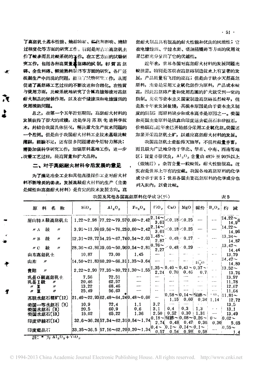 高铝耐火材料的技术发展问题_钟香崇_第3页