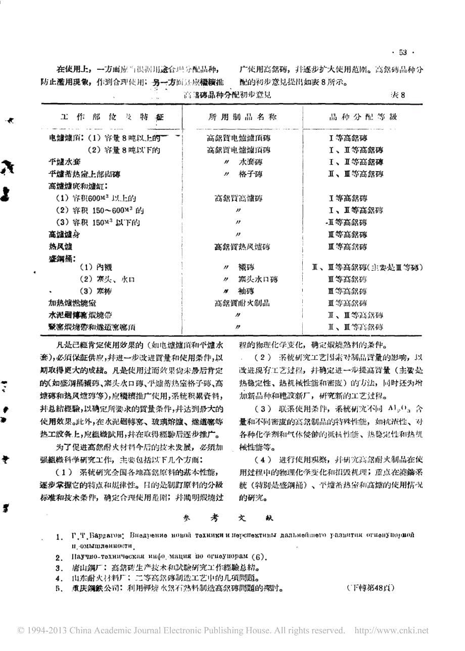 高铝耐火材料的技术发展问题_钟香崇_第5页