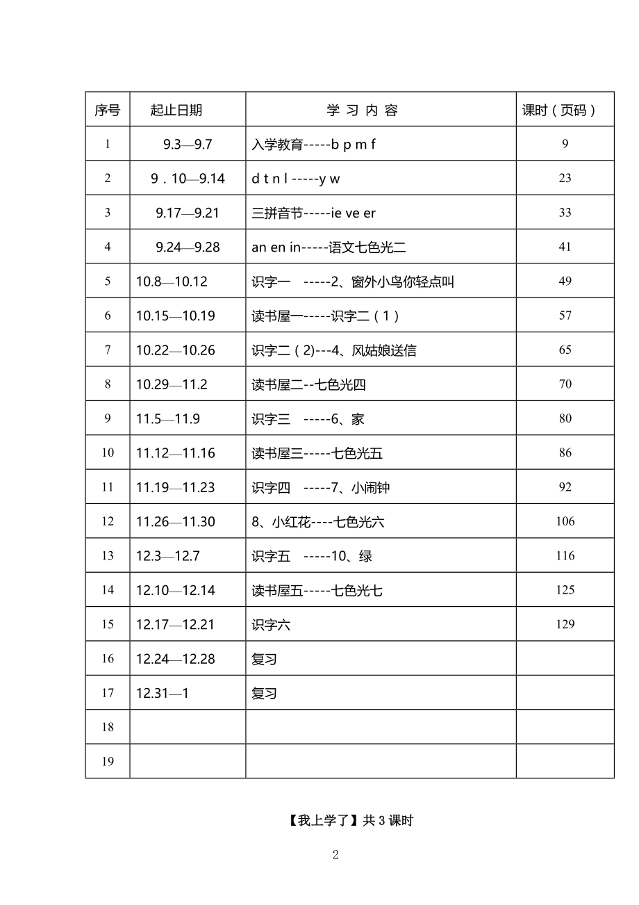 教科版一年级上册语文教学计划 、教案、课后反思_第3页