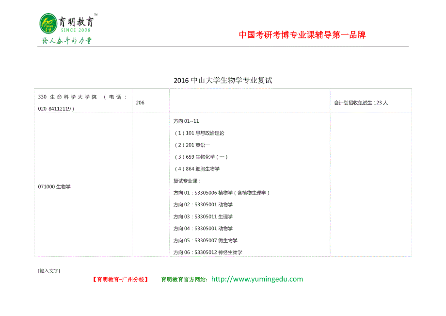 2016中山大学生物学专业复试线复试办法、复试经验分享_第1页