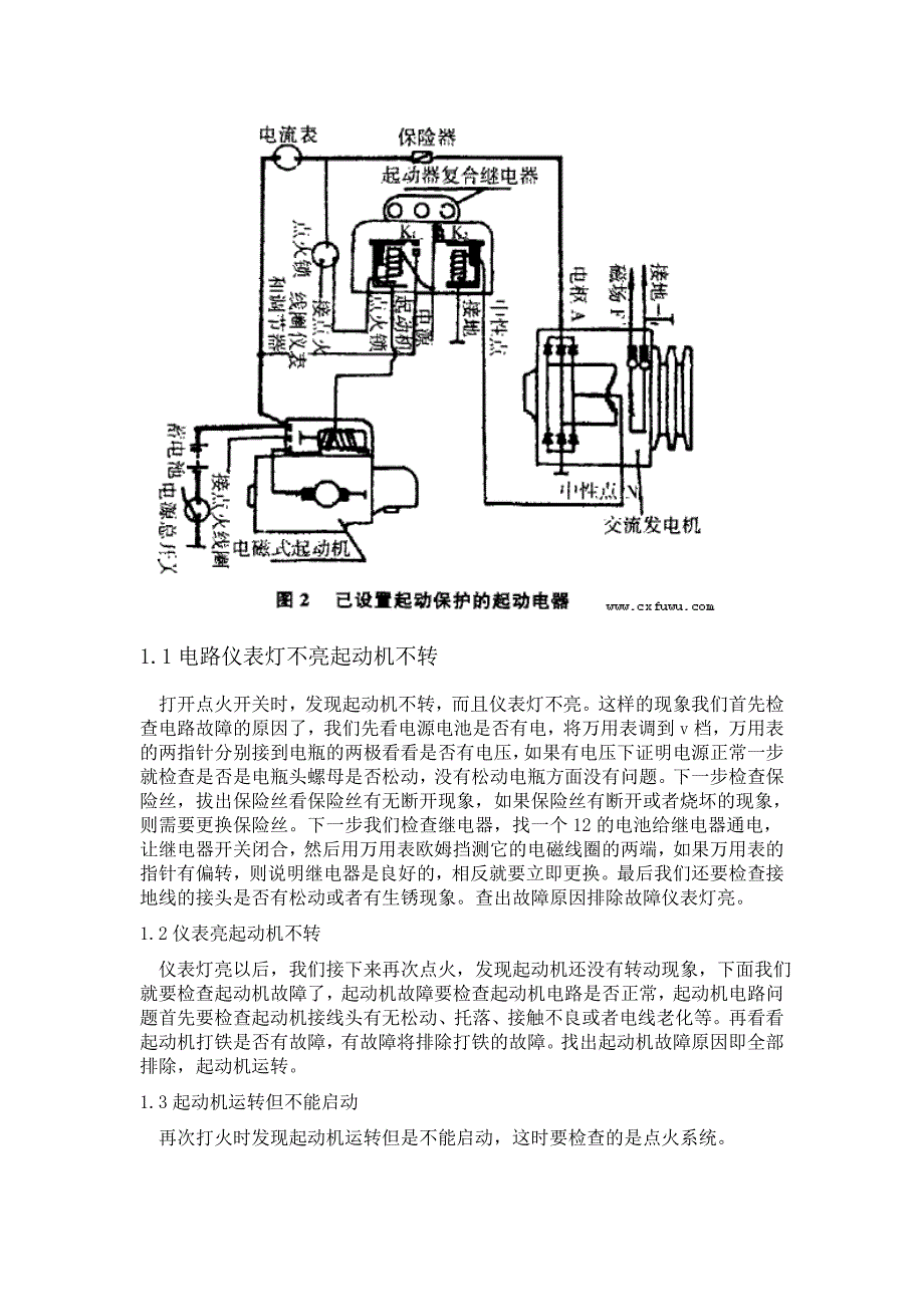 梁家海汽车故障论文_第4页