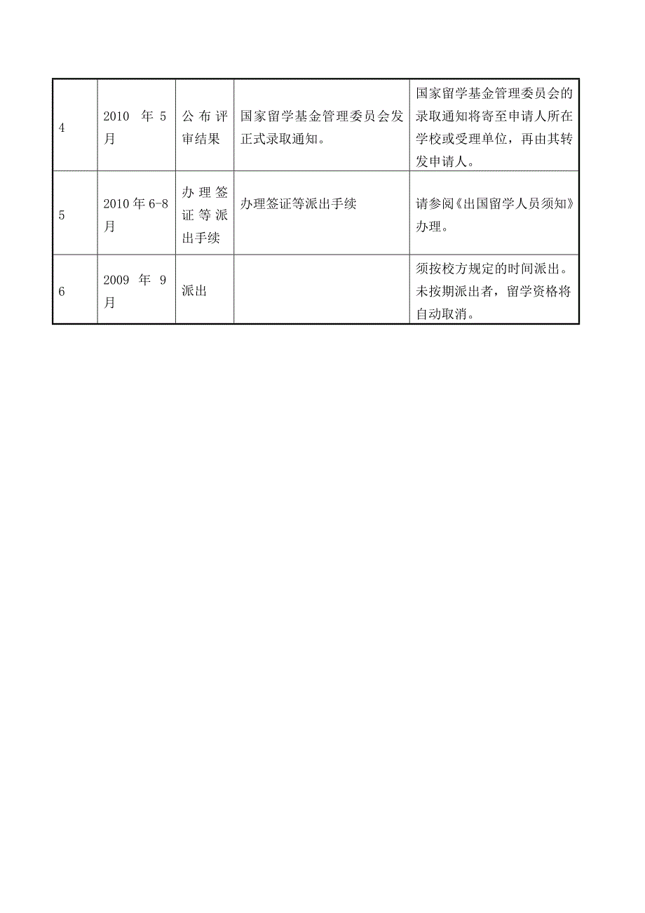 德国慕尼黑大学博士生项目_第4页