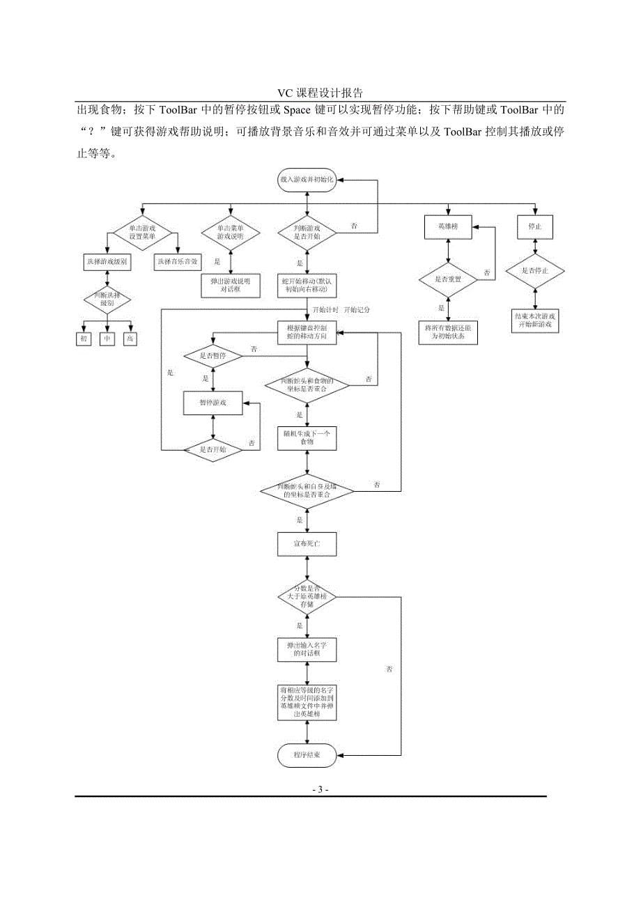 VC课程设计报告 贪食蛇_第5页