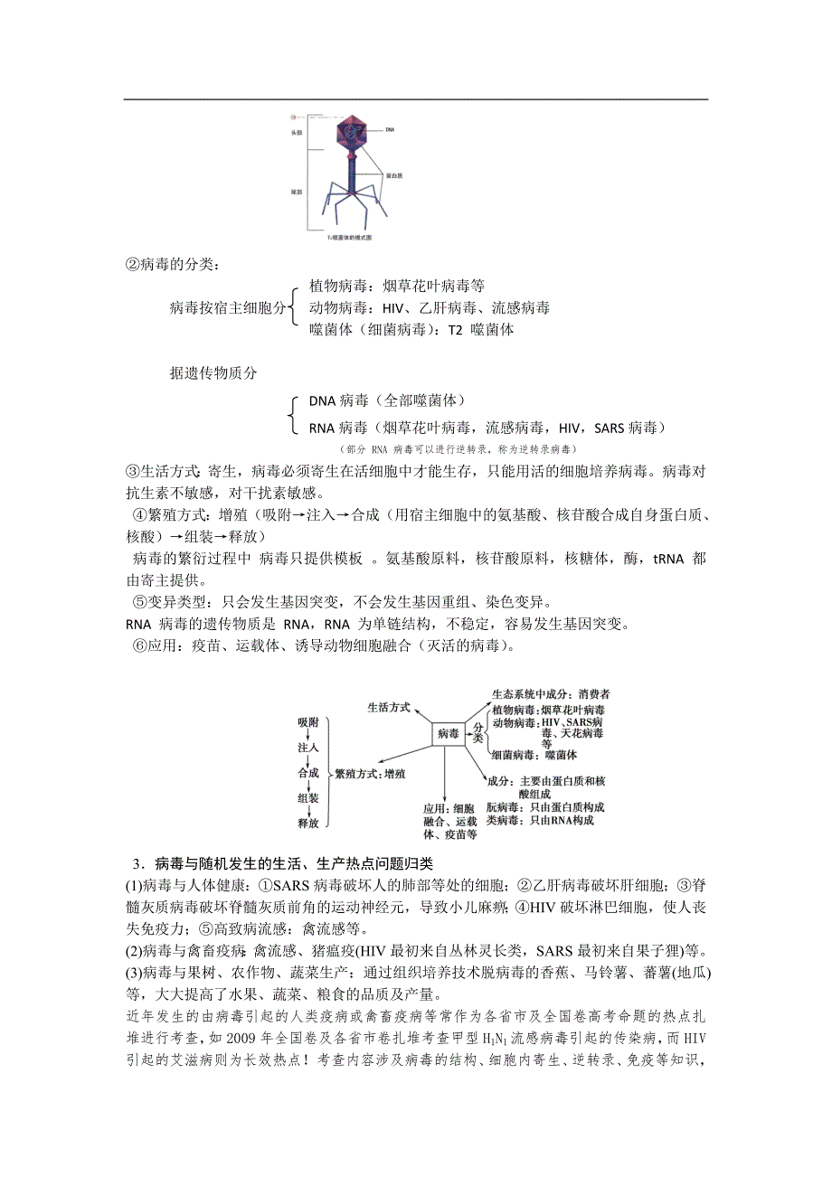 模块一分子与细胞知识点_第2页