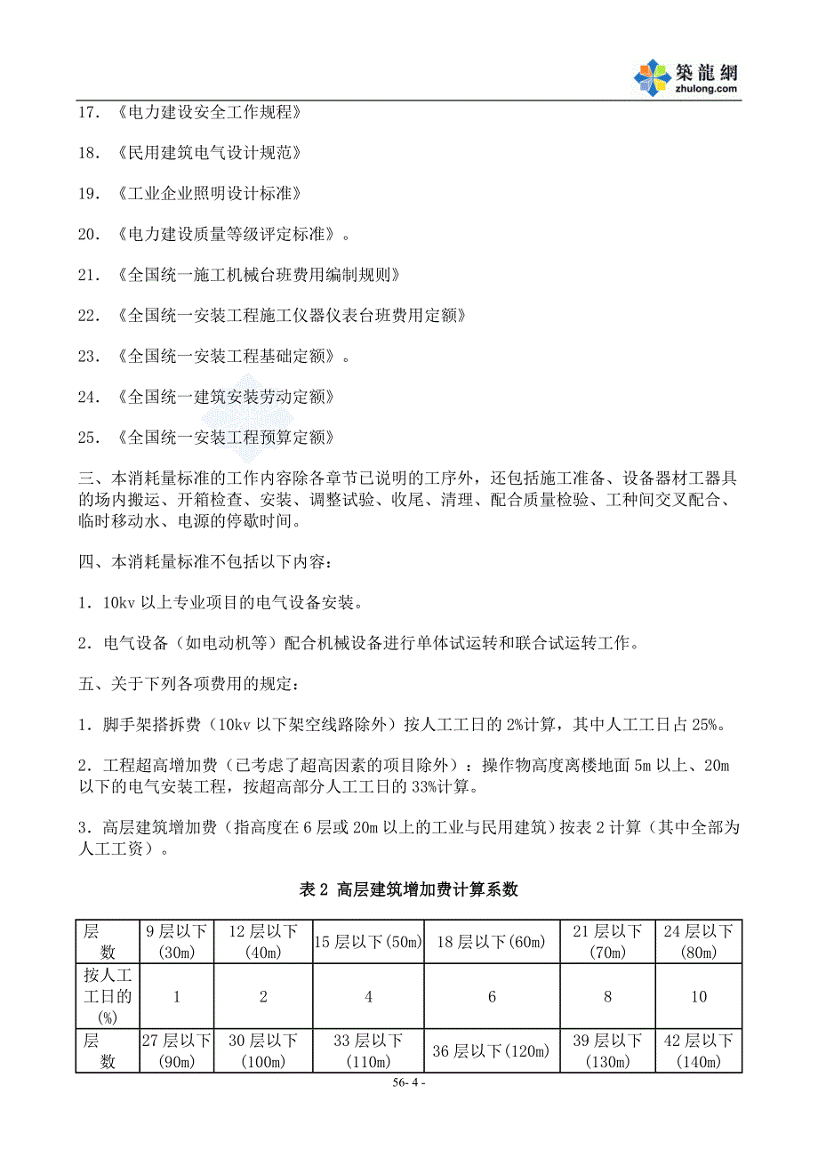 湖南省安装工程消耗量标准安装定额_secret_第4页