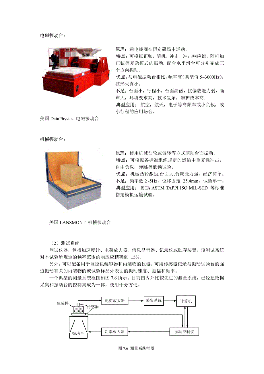 运输包装件振动试验_第3页