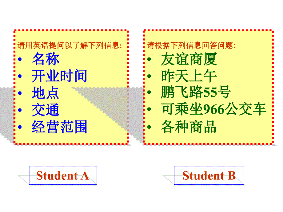 全国公共英语二级考试必备口试训练题型_第4页