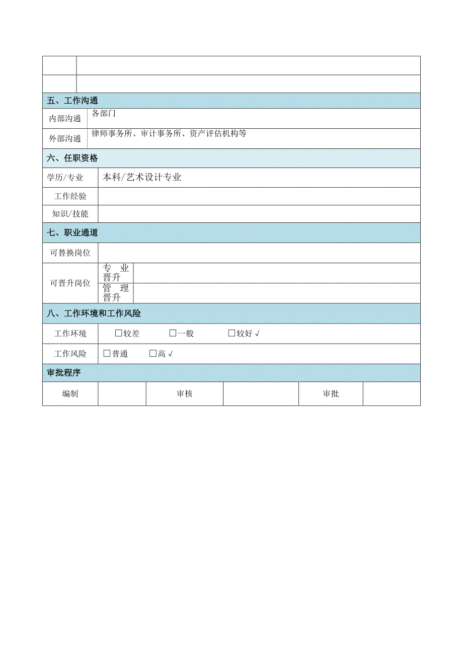 总裁秘书岗位说明书_第2页