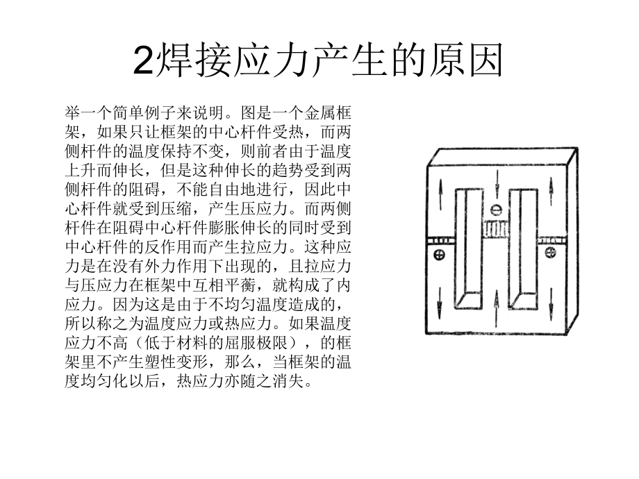 焊接变形的控制方法_第3页