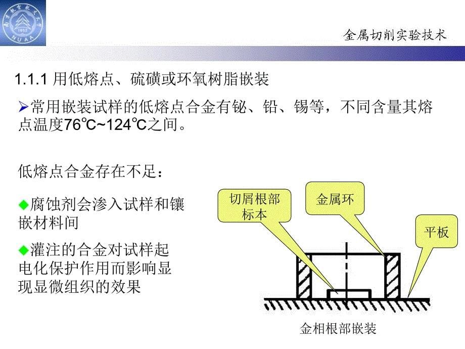 金属切屑根部标本制备_变形系数_剪切角测定_第5页