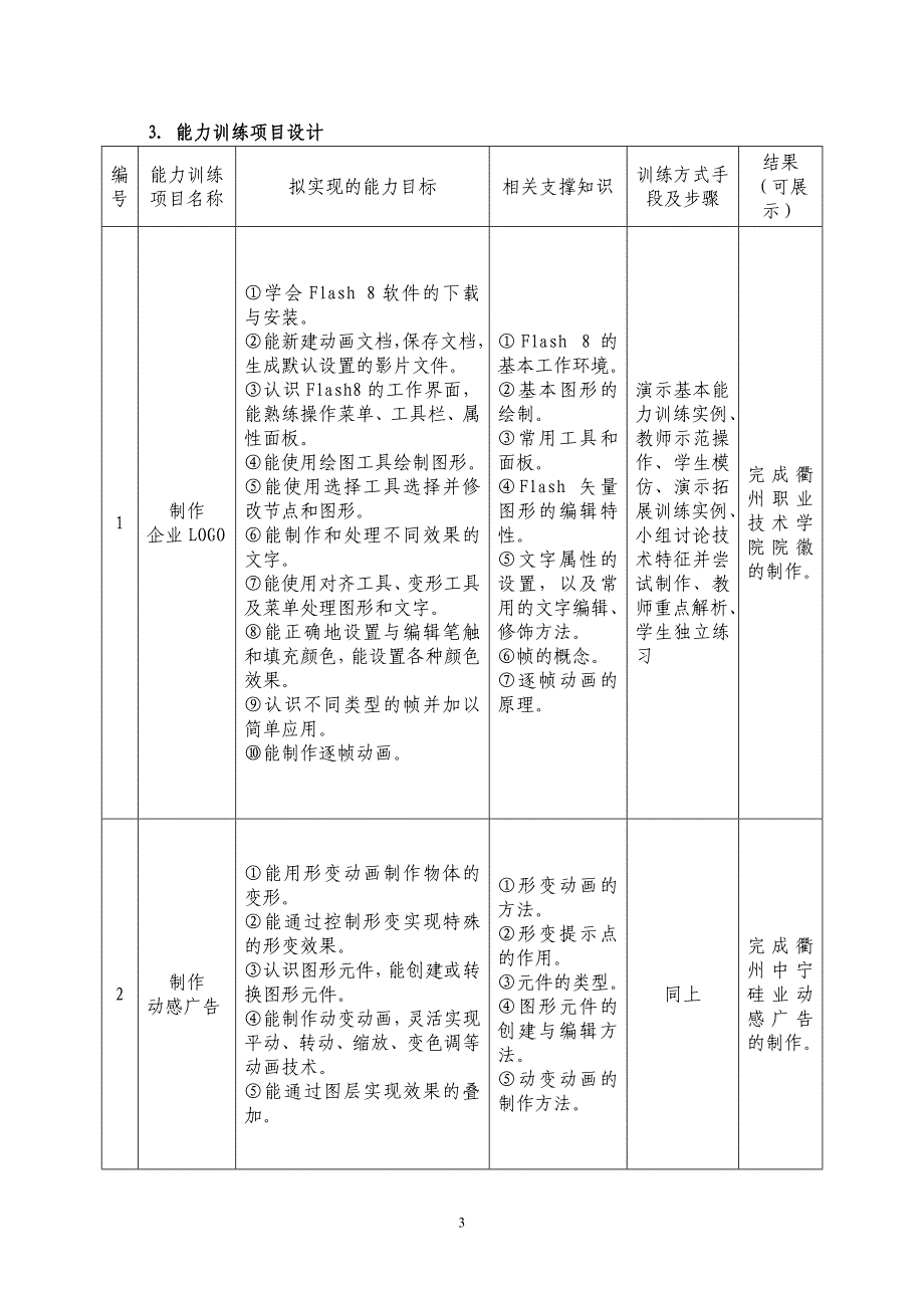 《Flash网页动画设计》整体教学设计和单元设计_第3页