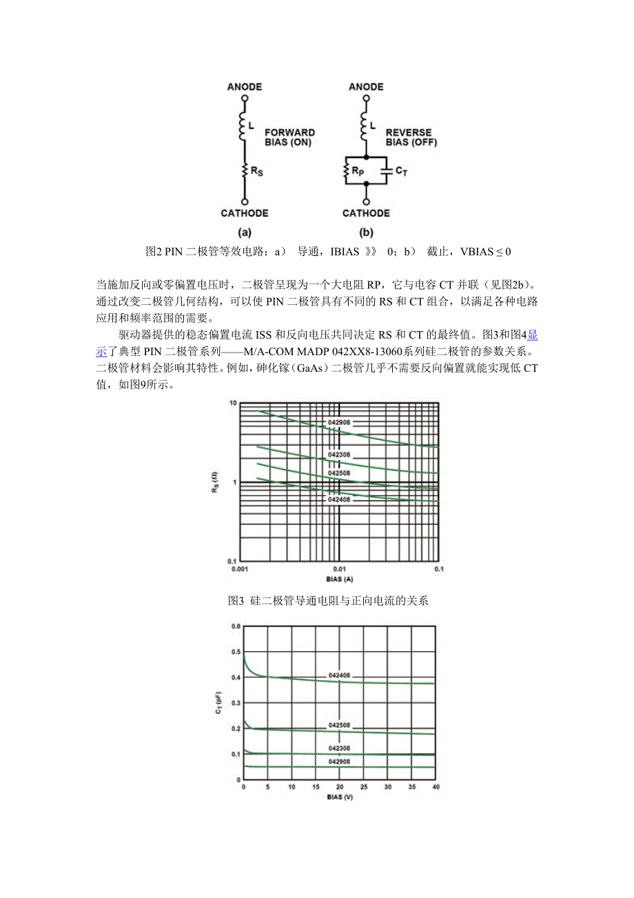 基于运算放大器驱动pin二极管替代方案_第2页