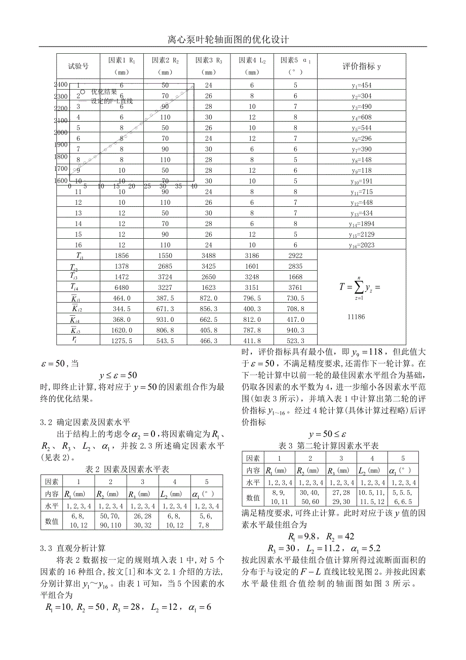 离心泵叶轮轴面图的优化设计_第3页