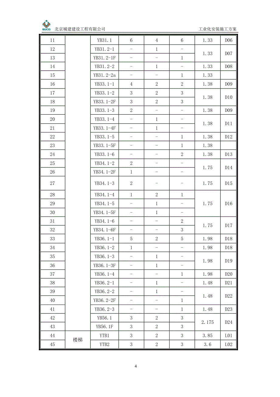 工业化安装施工方案_第4页