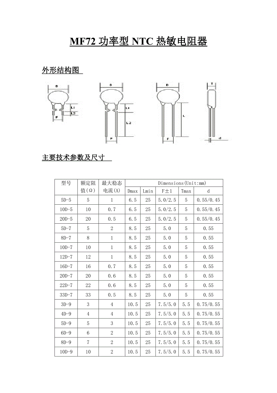 热敏电阻技术参数_第1页