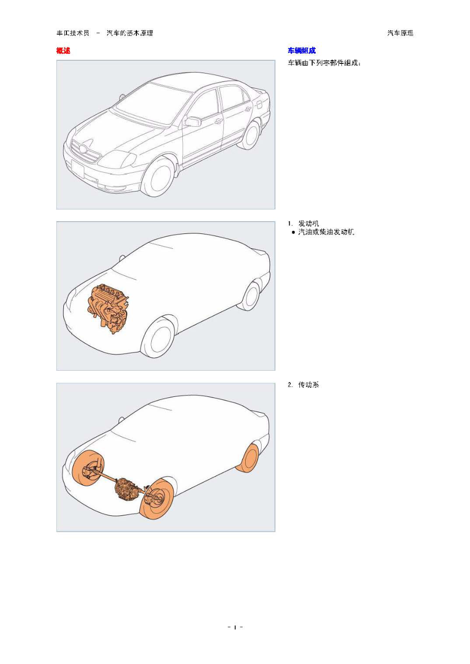 丰田技术员-汽车的基本原理(全172页)_第3页