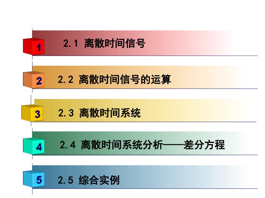 离散时间信号与离散时间系统_第2页