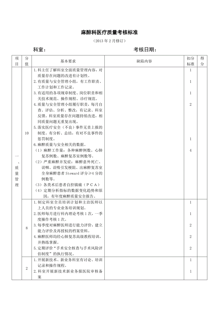 麻醉科室质量安全管理与持续改进评价标准_第1页