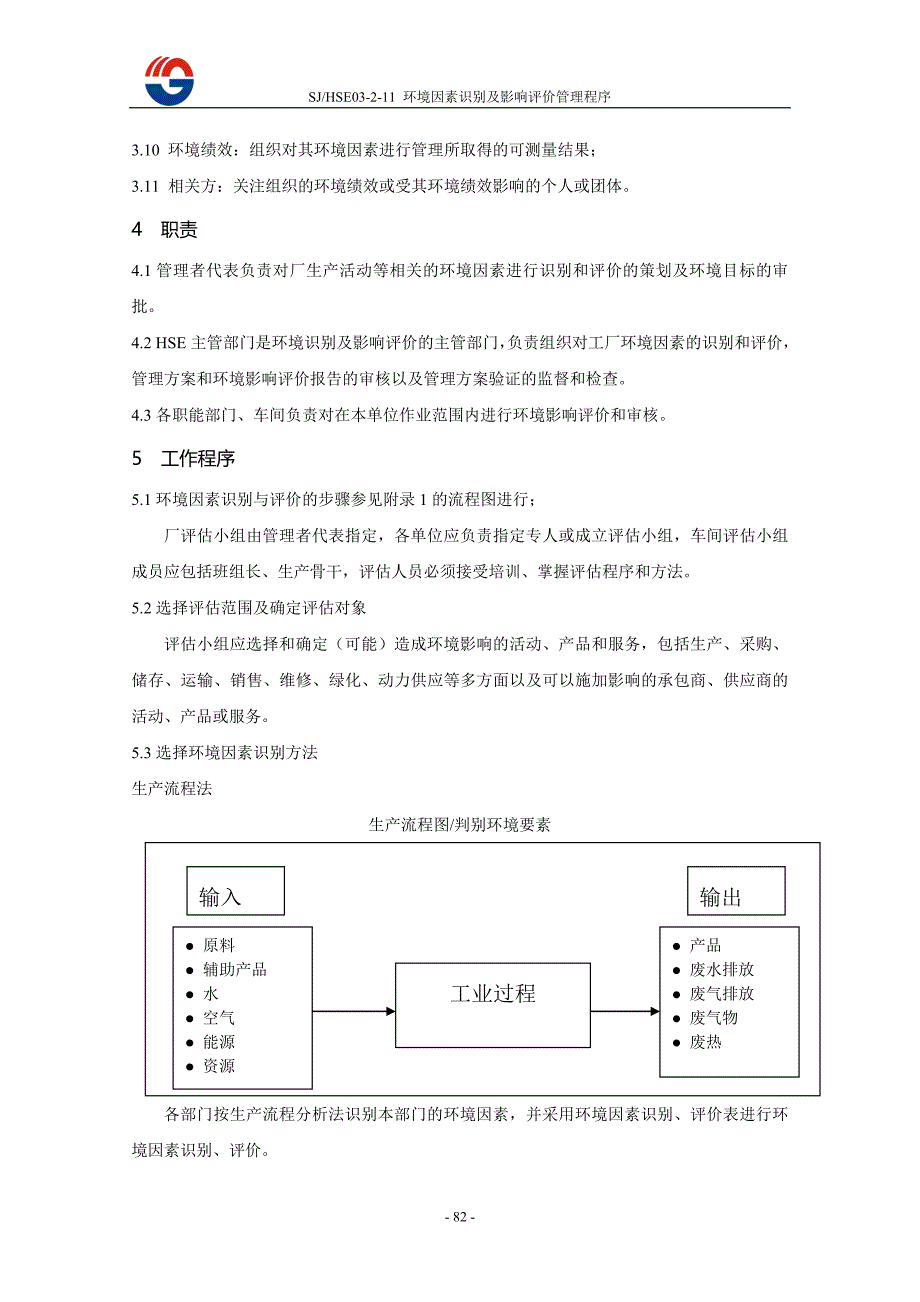 一车间环境因素识别及影响评价管理程序_第2页