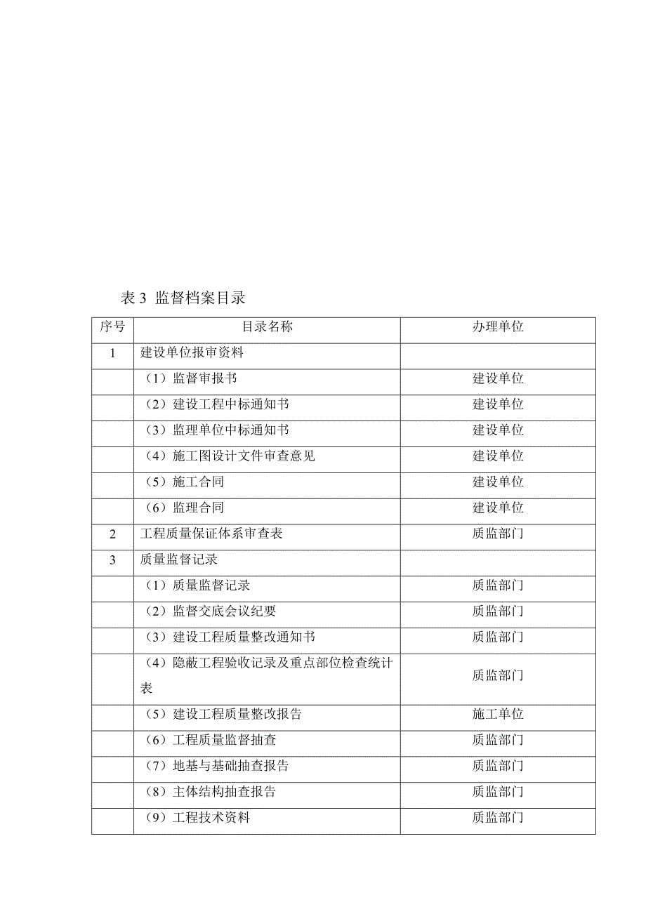 某房地产公司工程档案管理办法_第5页