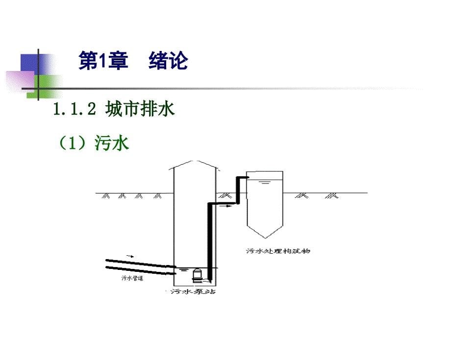 水泵与水泵站(第1章_第5页