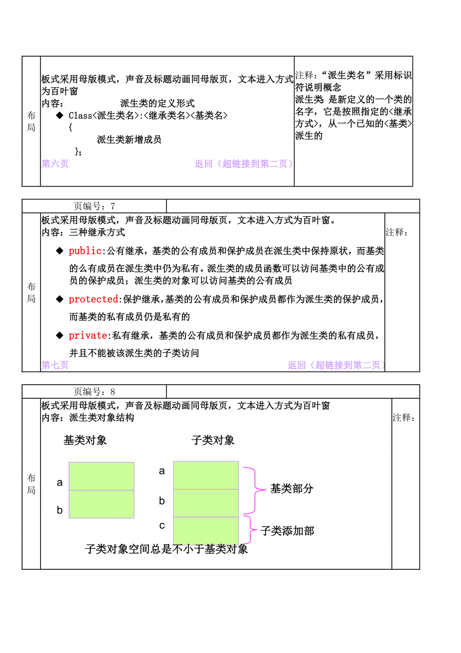 教师教学技能测试课件脚本参考_第3页