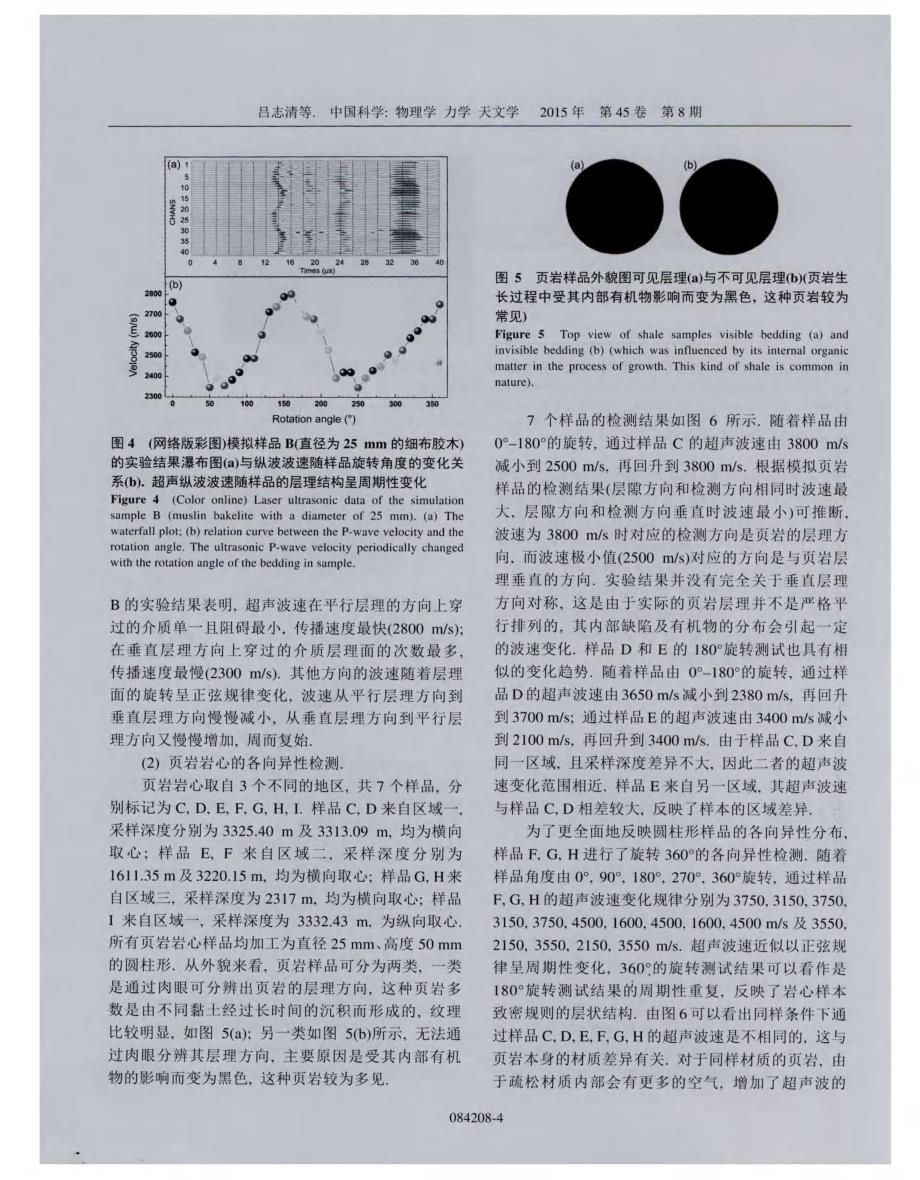 页岩各向异性的全光学检测_第4页