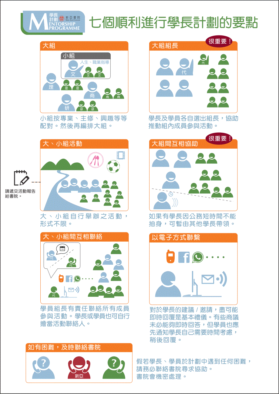 新亚书院的学长计划2017-2018!_第2页