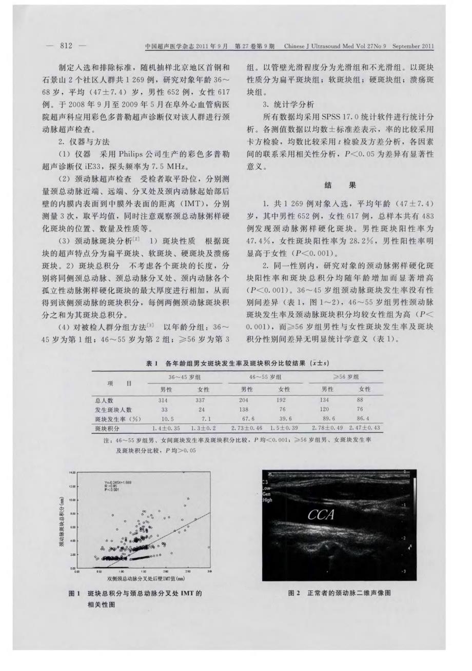 北京社区人群颈动脉粥样硬化的分布特征及超声检查方法学标准化探讨_第2页
