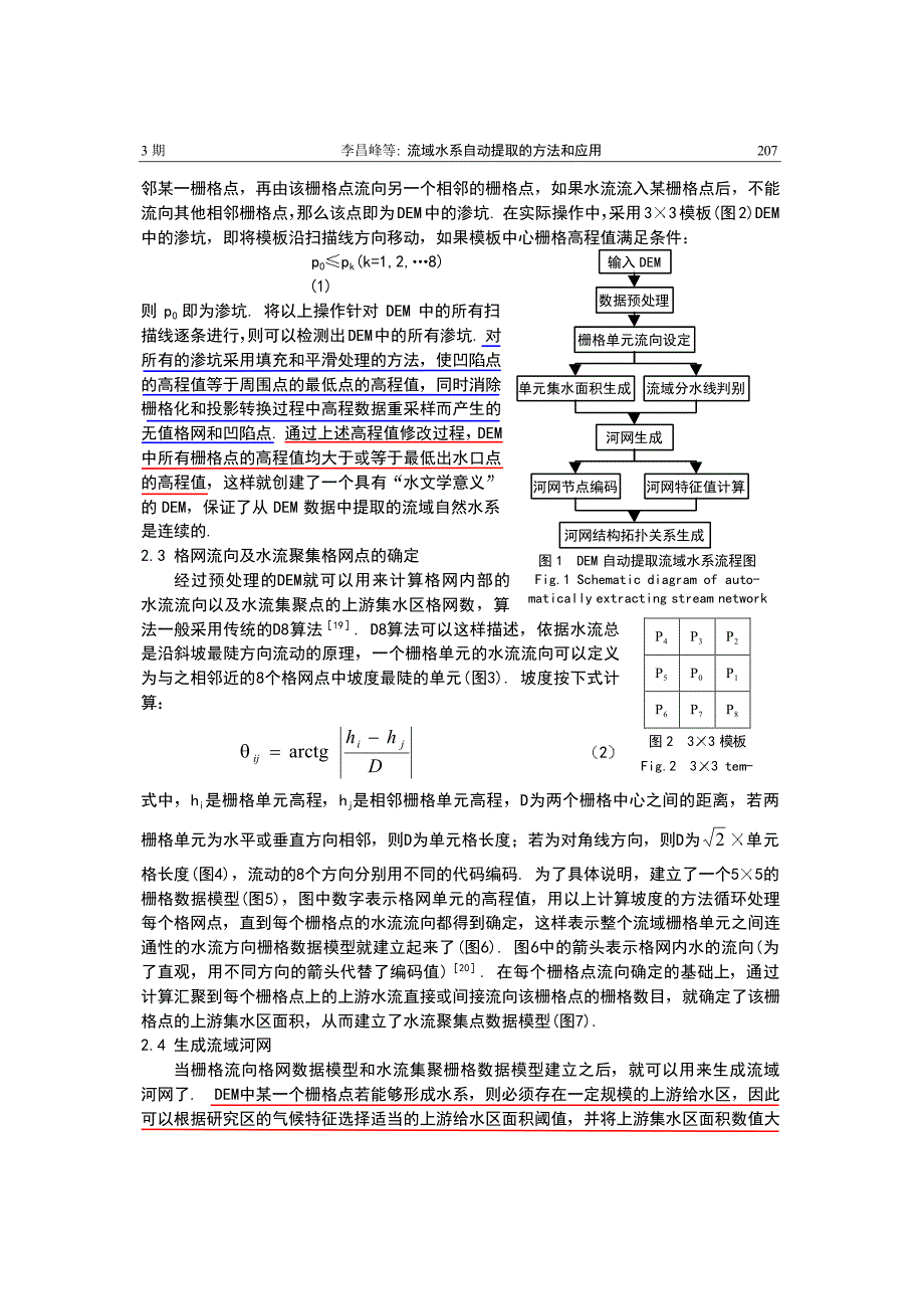 流域水系自动提取的方法和应用_第3页