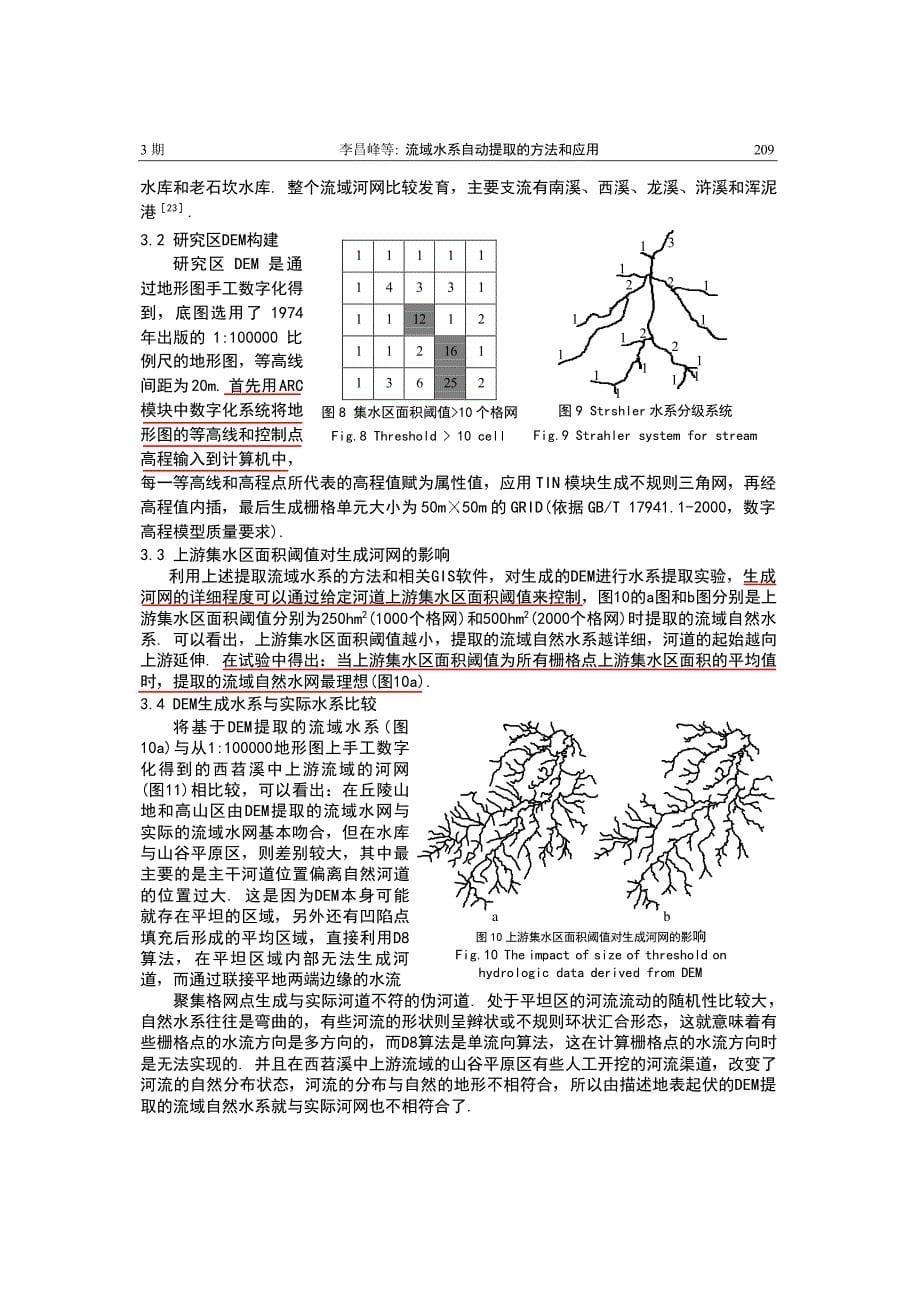 流域水系自动提取的方法和应用_第5页