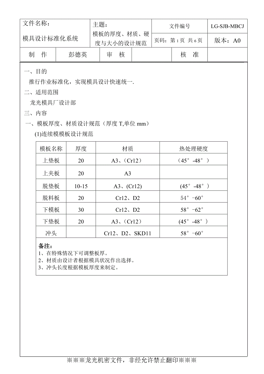 模板的厚度、材质、硬度与大小的设计规范_第1页
