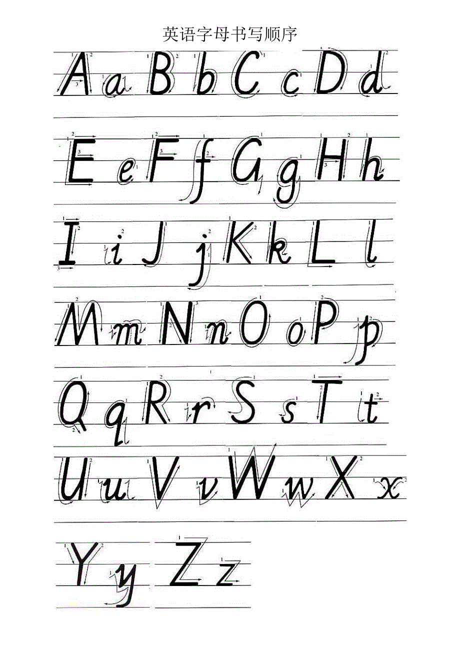 英语字母的标准书写及圆体字母书写和字母的发展_第1页