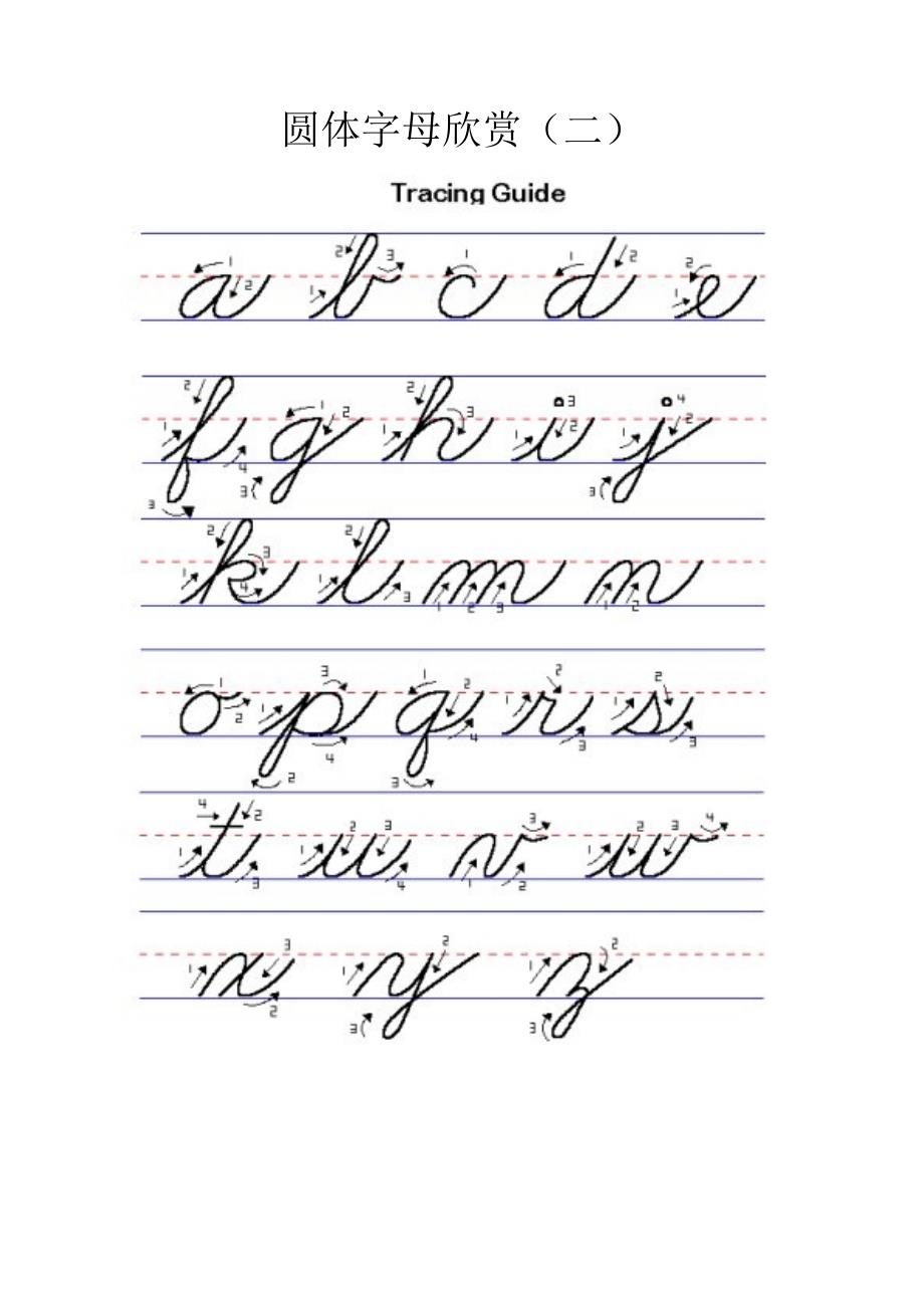 英语字母的标准书写及圆体字母书写和字母的发展_第3页