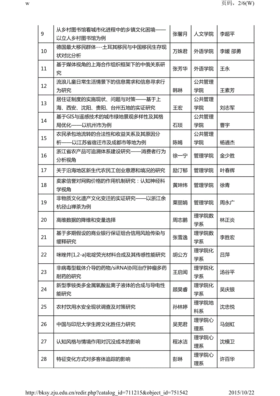 浙江大学2012年国家级大学生创新创业训练计划创新训练_第2页