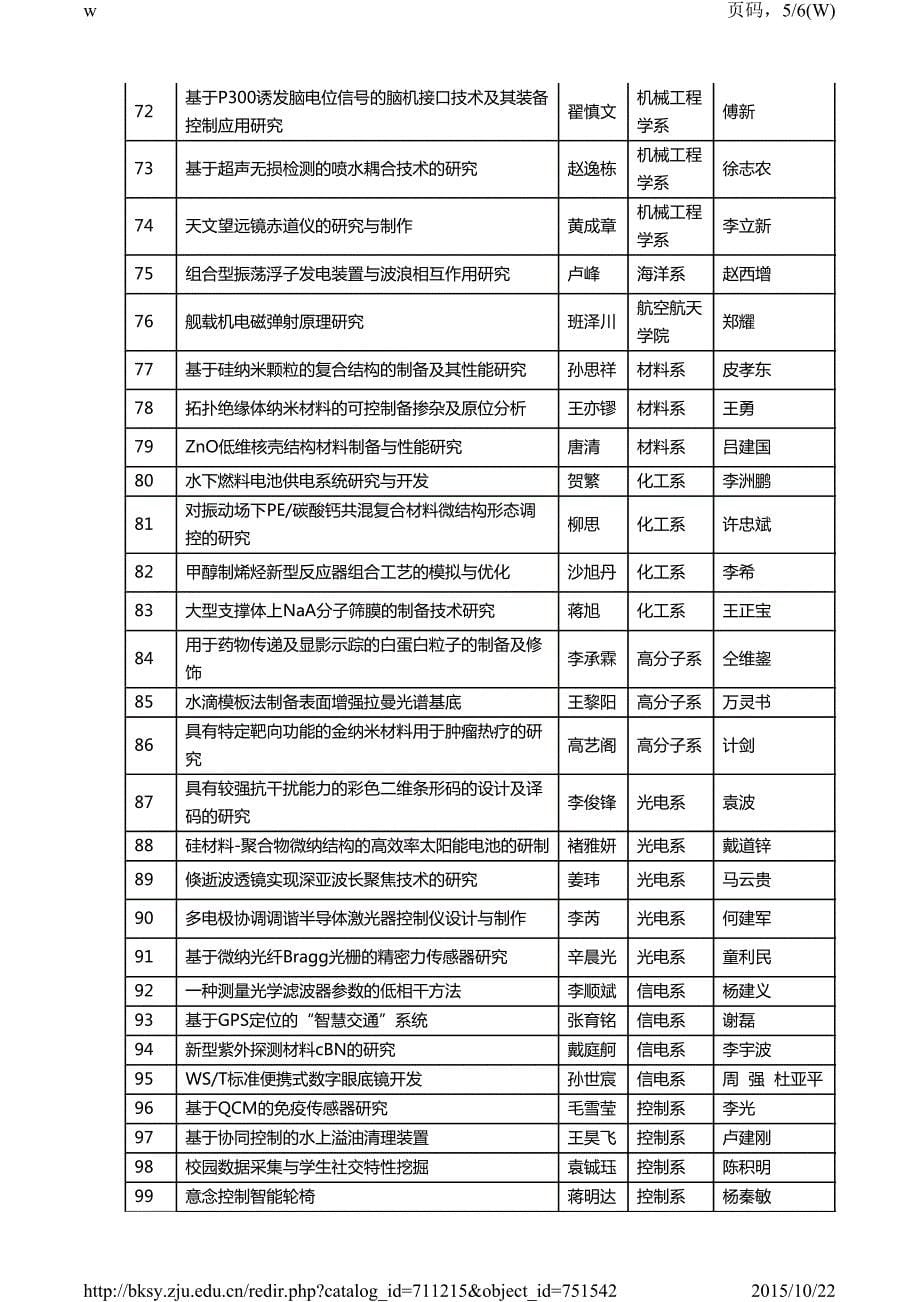 浙江大学2012年国家级大学生创新创业训练计划创新训练_第5页