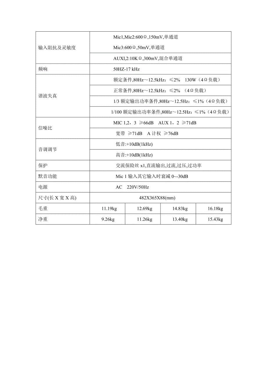 带前置合并式广播功放_第5页