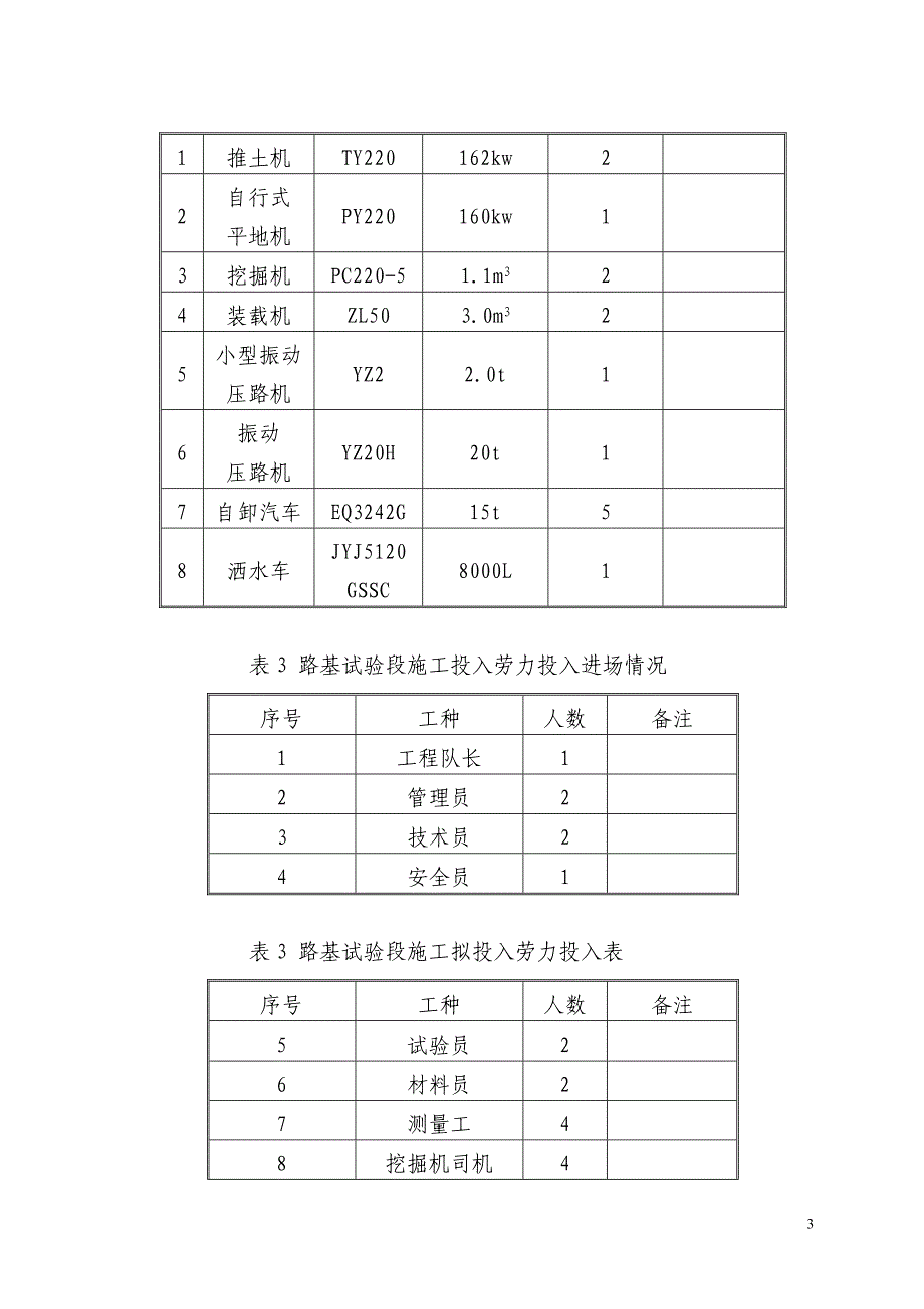 填方试验路段施工方案_第3页