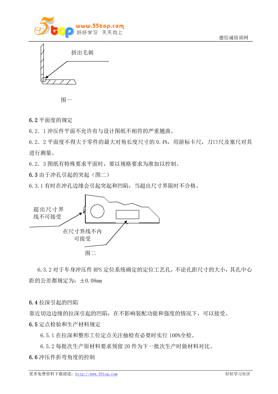 汽车冲压厂过程检验规范_第2页