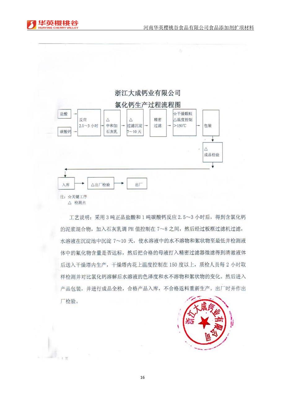 食品添加剂氯化钙质量标准及检验方法_第4页