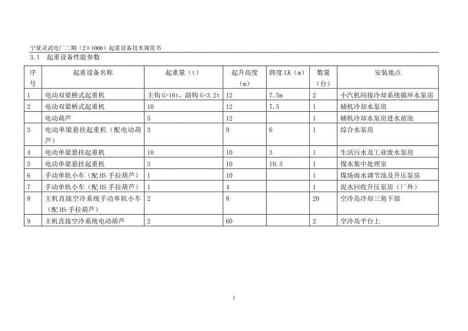 起重设备规范书_第5页