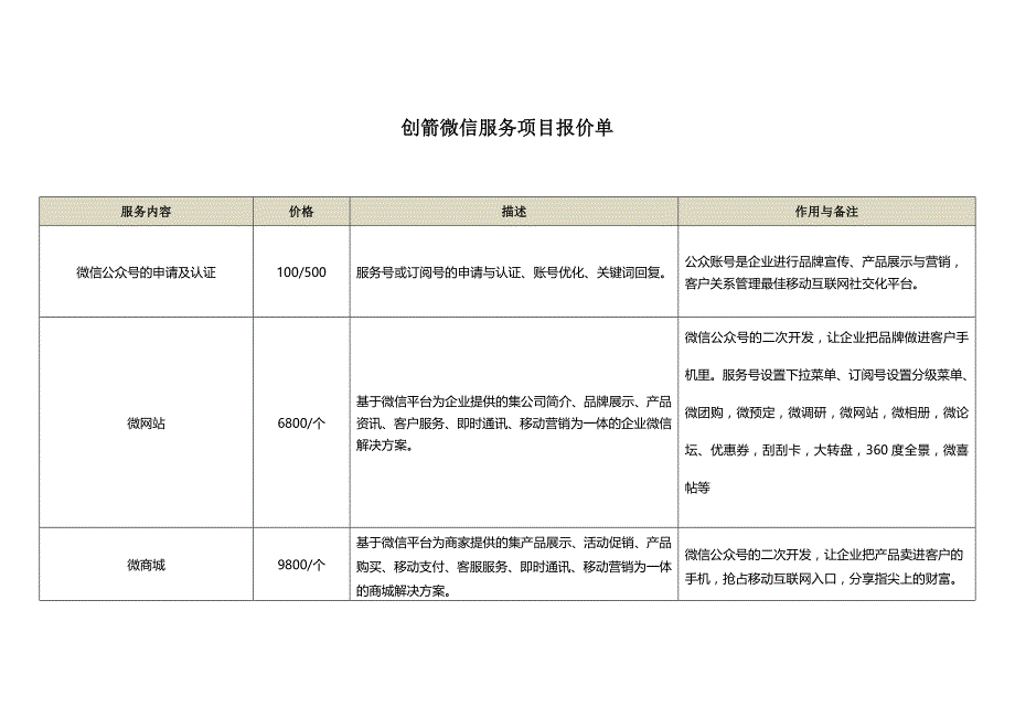 微信服务内容及报价_第1页