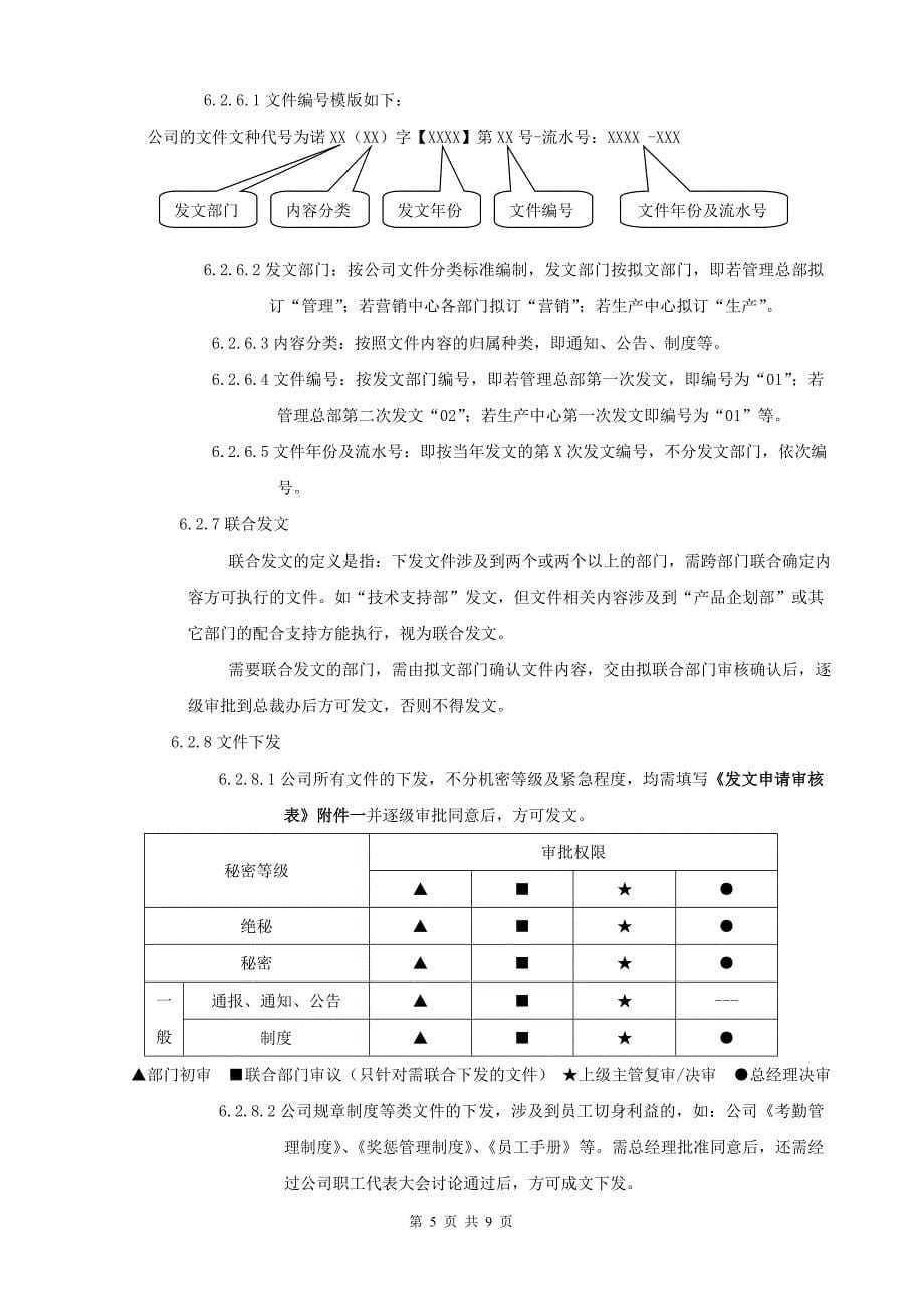 上海诺地通用设备制造有限公司文件管理制度_第5页