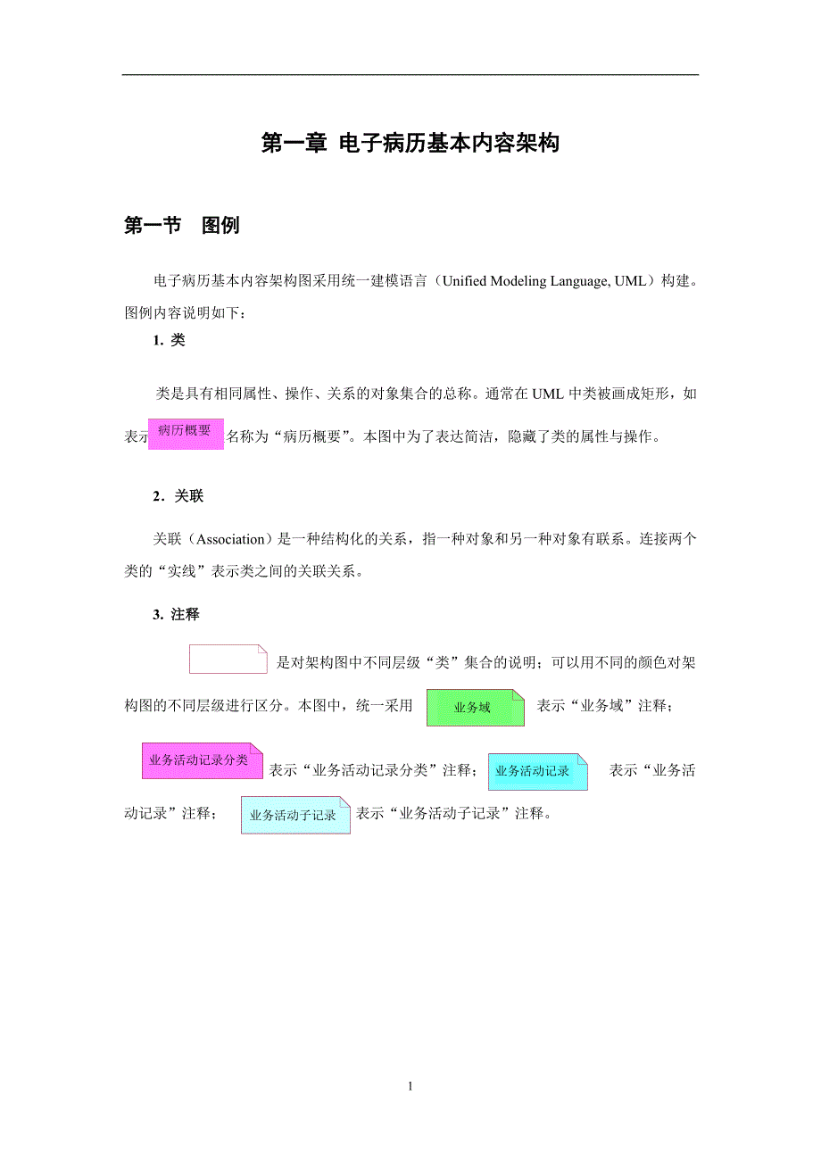 附录1-电子病历基本内容架构图(2009试行)_第4页