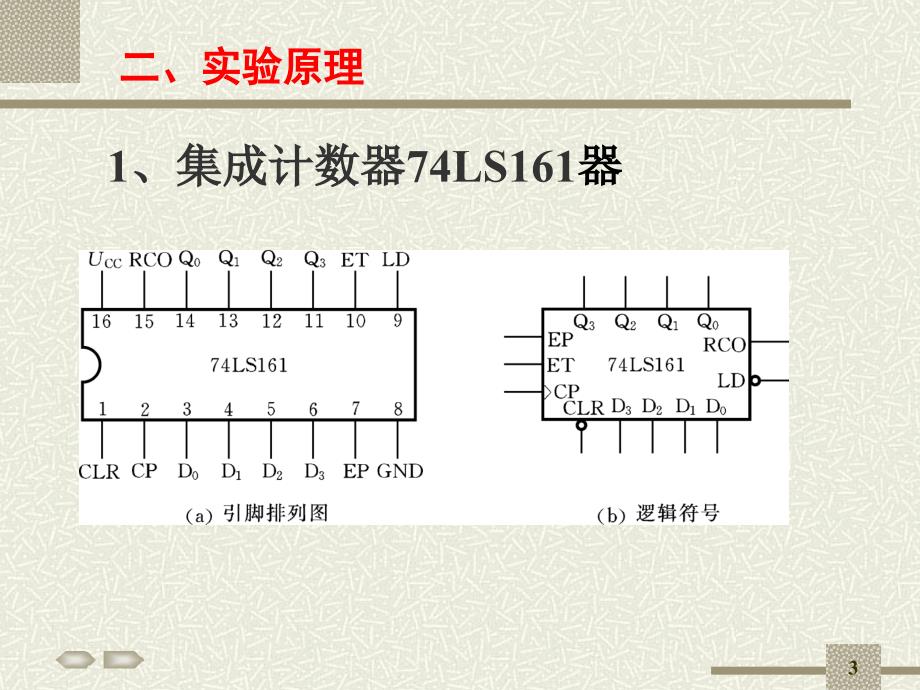 实验三   时序逻辑电路(二)_第3页