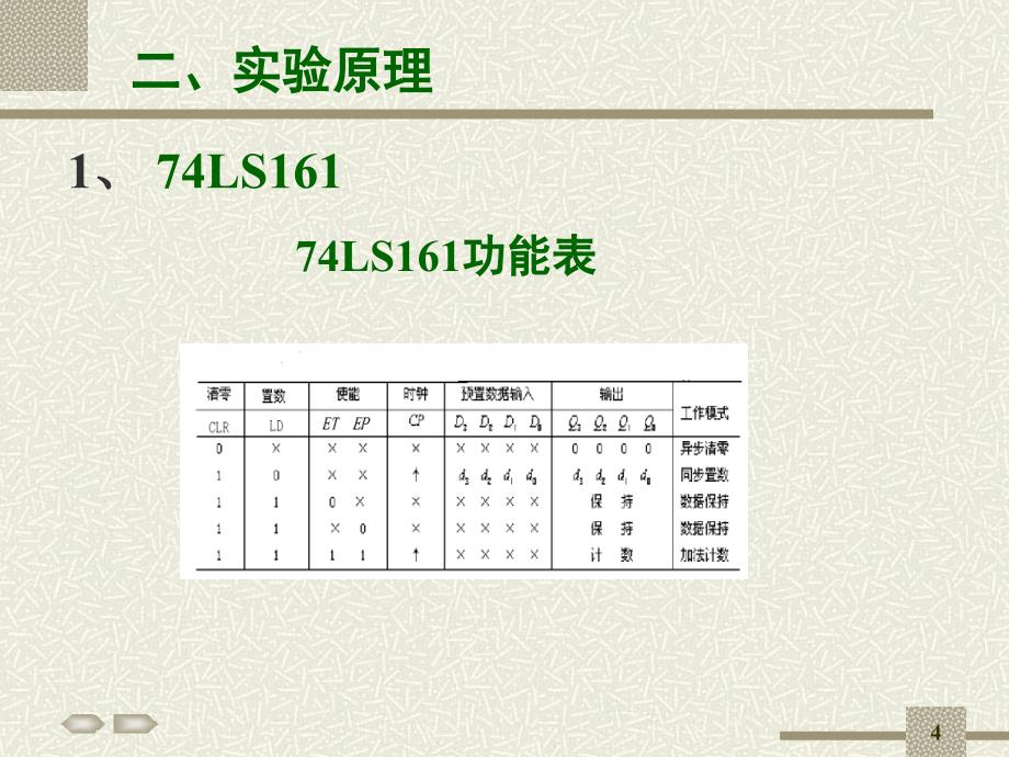 实验三   时序逻辑电路(二)_第4页