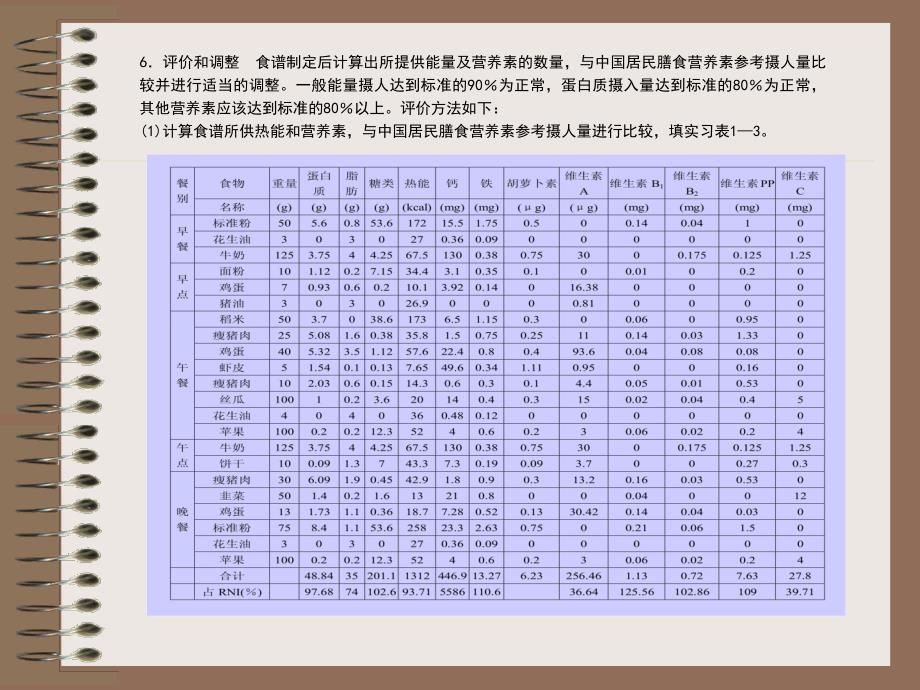 营养师课程安排第七篇 实习与演练1_第4页