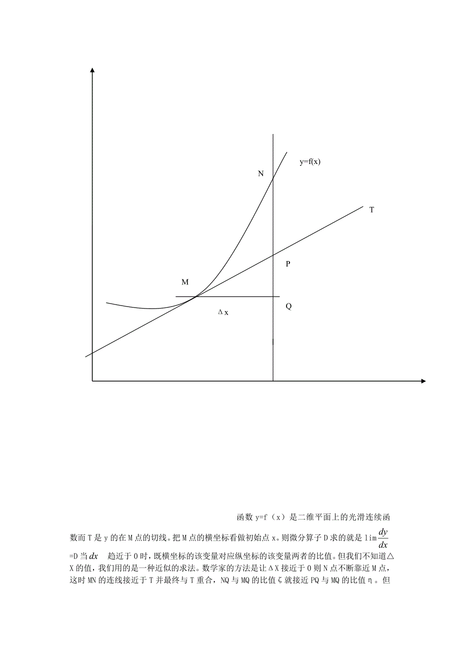 微分算子D的混沌性_第2页