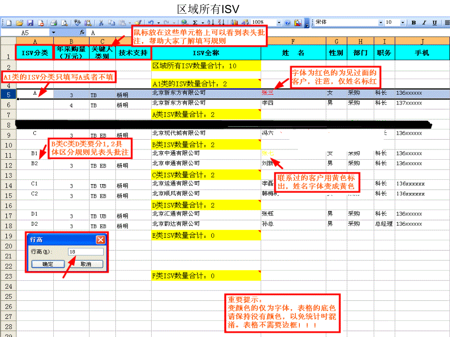 漏斗格式说明ppt_第3页